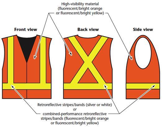 GENERAL INFORMATION What is High-Visibility Safety Apparel (HVSA)? High-visibility safety apparel (HVSA) is clothing (e.g. vests, bibs or coveralls) that workers can wear to improve how well other people "see" them (their visibility).
