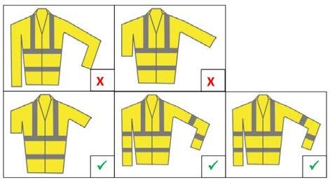 Garments covering legs for instance, waistband and bib and brace trousers, and shorts Bib & Brace trousers can no longer meet Class 3 as they do not cover the torso.
