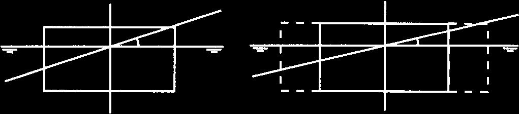 34 Ship Stability for Masters and Mates 7 (a) (b) Fig. 4. It will be noticed that the curve, at small angles of heel, is much steeper than the original curve, indicating the increase in GM.