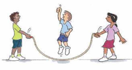 ACTIVITY 17 - JUMPING/LEAPING LARGE ROPE Develop jumping skills in relation to an object. Two players/coaches on the end of the rope.