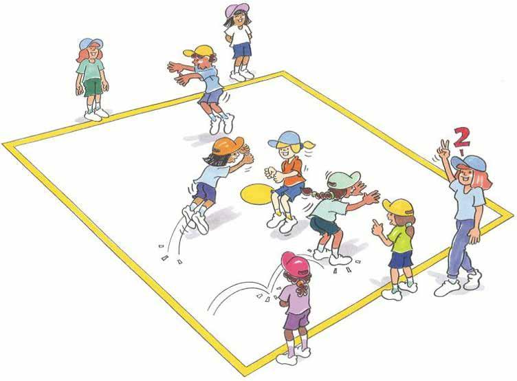 ACTIVITY 1 - JUMPING SQUARE Develop skill of jumping with eyes up. Players stand evenly around a square. Number opposite sides 1, and the other sides 2.
