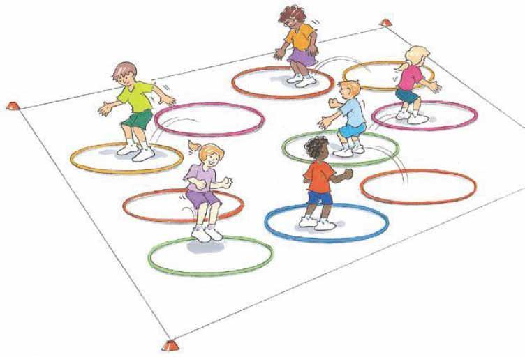 ACTIVITY 6 - LEAP FROM HOOP TO HOOP Increase distance in leap and balance on land. Place hoops in a third of the court.