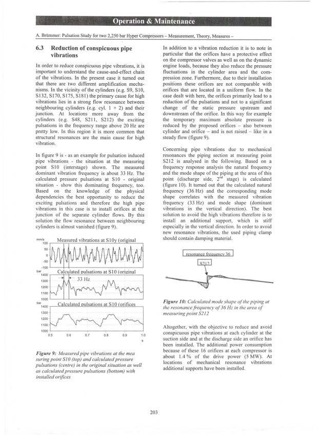 A. Briimmer: Pulsation Study for two 2,25 bar Hyper Compressors.:.. Measurement, Theory, Measures- 6.