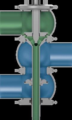 Mixproof Divert Valves 104 Overview Double-seat Valves Function of the valve When the valve is closed (non-actuated position), there are always two seals between the middle and upper pipeline.