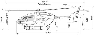 UH-72A Lakota Light Utility Helicopter (LUH) Reference: Airspeed: Maximum 145 knots Cruise 133 knots Crew for tactical operations: 3- Pilot, Co-pilot, Crew Chief ACL: Combat Equipped Troops 8 Pax