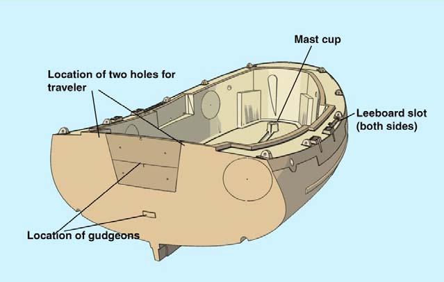 ASSEMBLING AND ATTACHING THE RUDDER TILLER ASSEMBLY AND INSTALLING THE LEEBOARDS Location of sail kit features on boat When on the water, before you set the sail assembly, you must attach the