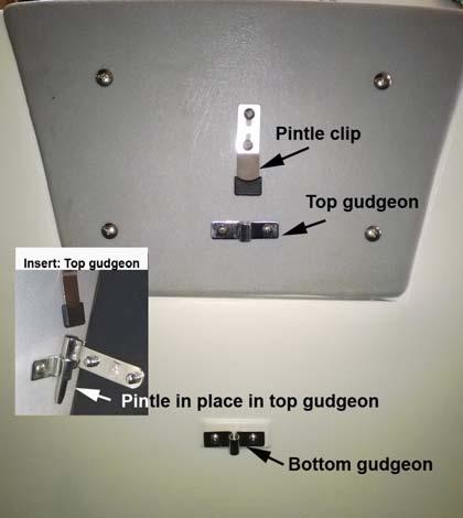 Step A. Installing Gudgeons If gudgeons are not pre-installed at the factory, follow these steps. 1.