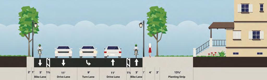 Improvements on the segment between Swartswood Road and North Park Drive (northern segment): Reconfigure the lanes between Swartswood Road and North Park Drive to accommodate designated bike lanes,