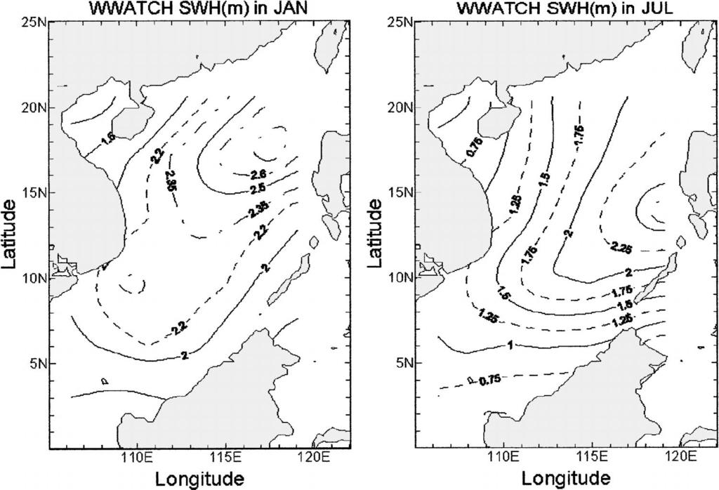 NOVEMBER 2004 CHU ET AL. 1723 FIG. 4. Simulated monthly mean SWH using WWATCH: (a) Jan and (b) Jul 2000. b.