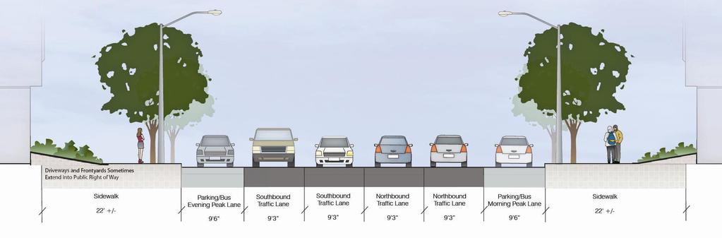 Masonic Avenue Existing Roadway Design 100-foot wide right-of-way including sidewalks Sidewalk width ranges from nine to