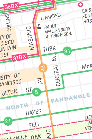Transit and Delay Cross Street Signal Delay (sec) PM Peak, southbound Existing (3 Lanes in peak direction) Proposed (2 Lanes) Geary 29 53