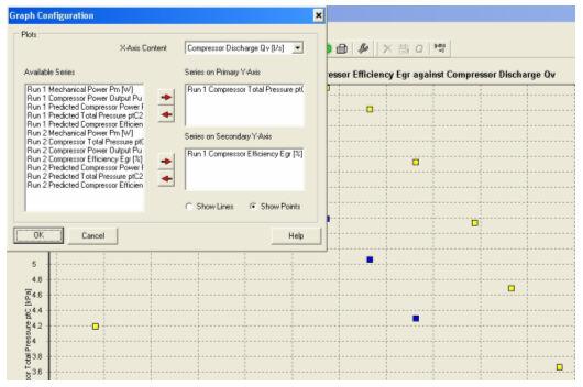 Operating the Software The available parameters (Series of data) are displayed in the left hand pane as shown: Two axes are available for plotting, allowing series with different scaling to be