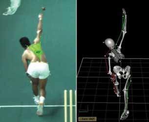 Jpmer Cricket Biomechanics Analysis of Skilled and Amateur Fast Bowling Techniques Fig. 3: Depiction of various types of cricket bowling actions Fig.