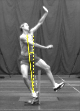 joint centre on the back foot and the mid-point between the shoulder joint centres when projected onto a global y-z plane (Figure 4.8B). (A) (B) Figure 4.
