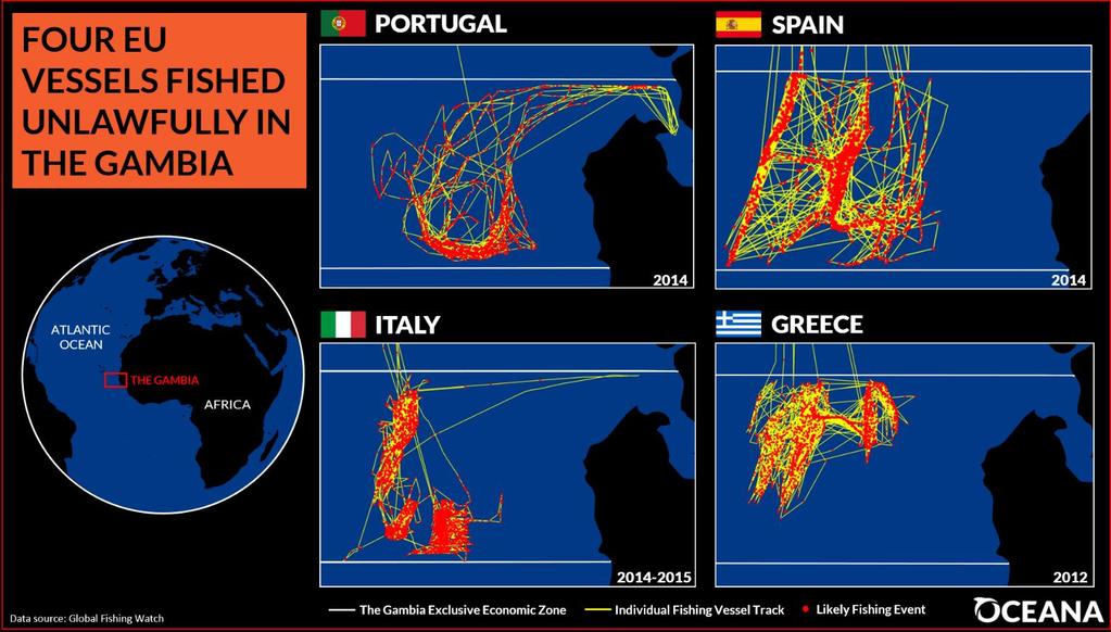 Figure 3 Examples of fishing activity by Greek, Italian, Portuguese and Spanish-flagged vessels in The Gambia between 2012 and 2015.
