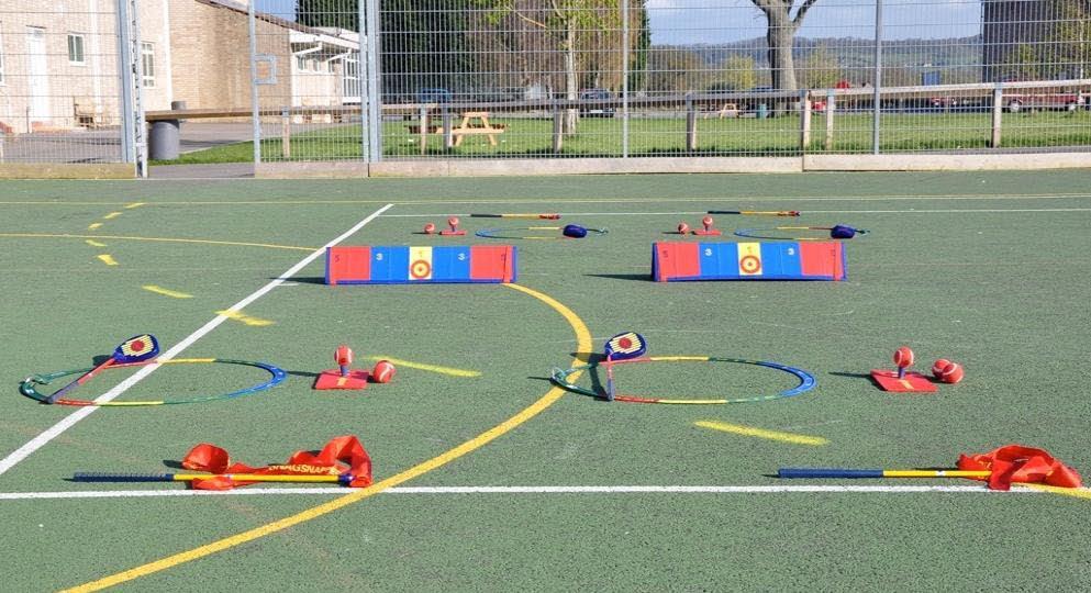layouts / Stations Allows 4 Basic Strokes and Swings to be Taught in a Systematic Way Think safety at all times Allows Use of Tools, Equipment and Targets Organized Activities that are Time