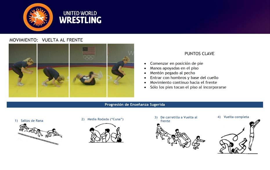 1.3 TEACHING OF BASIC ACROBATICS (Pages 20 to 24) In this document, there have been added charts for the teaching of 5 basic acrobatic elements.