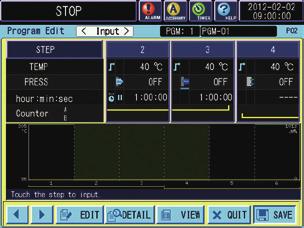 Register test patterns Up to 40 patterns for program operation and 3 patterns for constant operation can be registered.