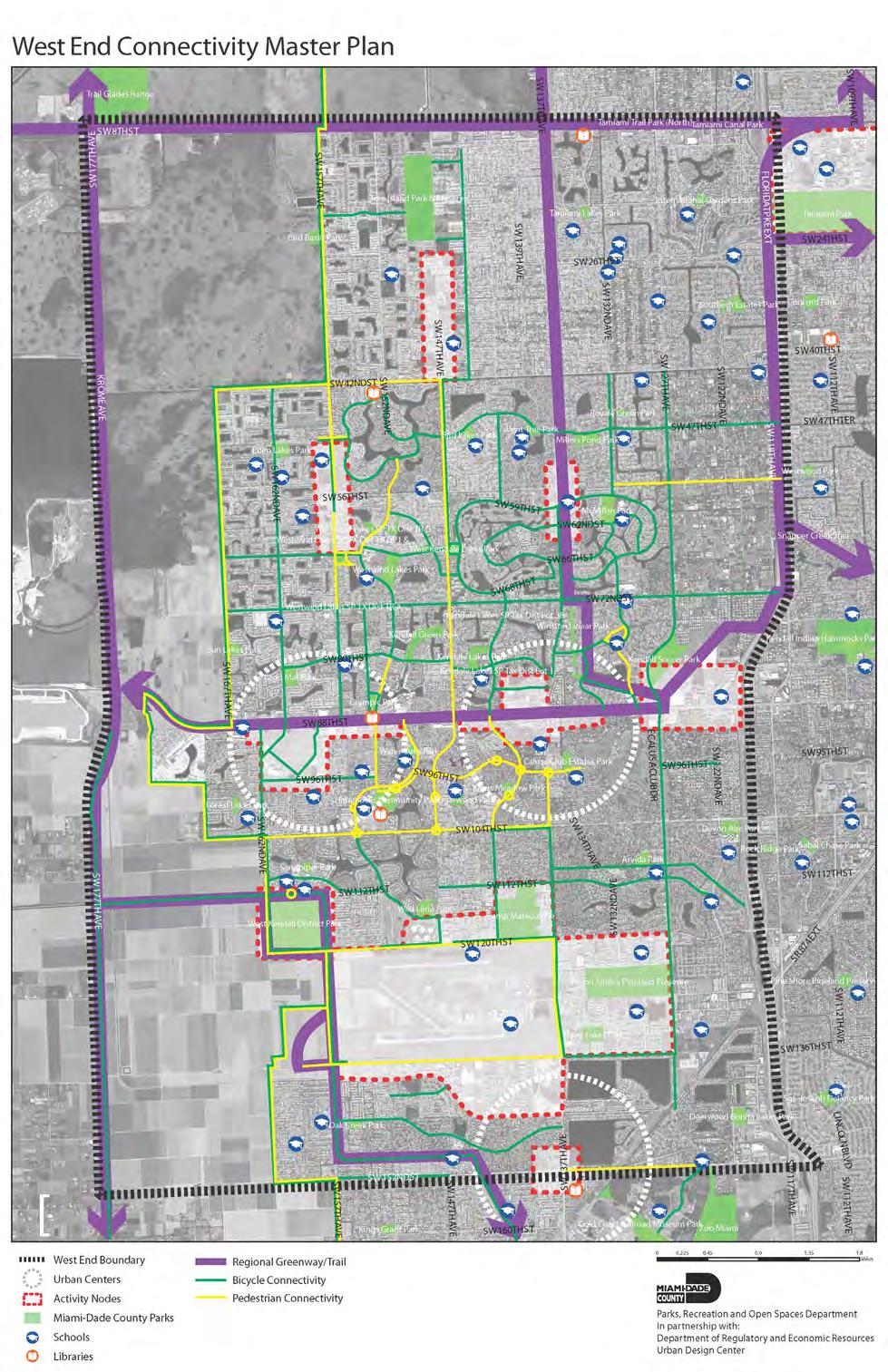 West End Connectivity Master Plan