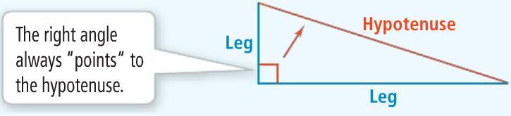 Parts of a Right Triangle In a right triangle, the side opposite the right angle is