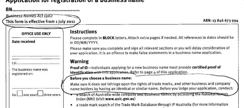 Business names 1961 ACT