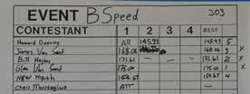 CL Speed Thursday was A and B Speed and NASS Sport Jet.