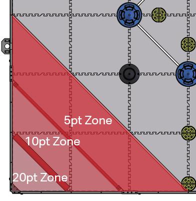 <SG10> Robots may not contact the opposing Alliance s 10 Point Zone or 20 Point Zone. a.