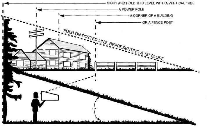 17 SLOPE GAUGE Use this page as a guide in order to identify slopes that cannot be mowed safely. DO NOT USE the lawn mower on these slopes.