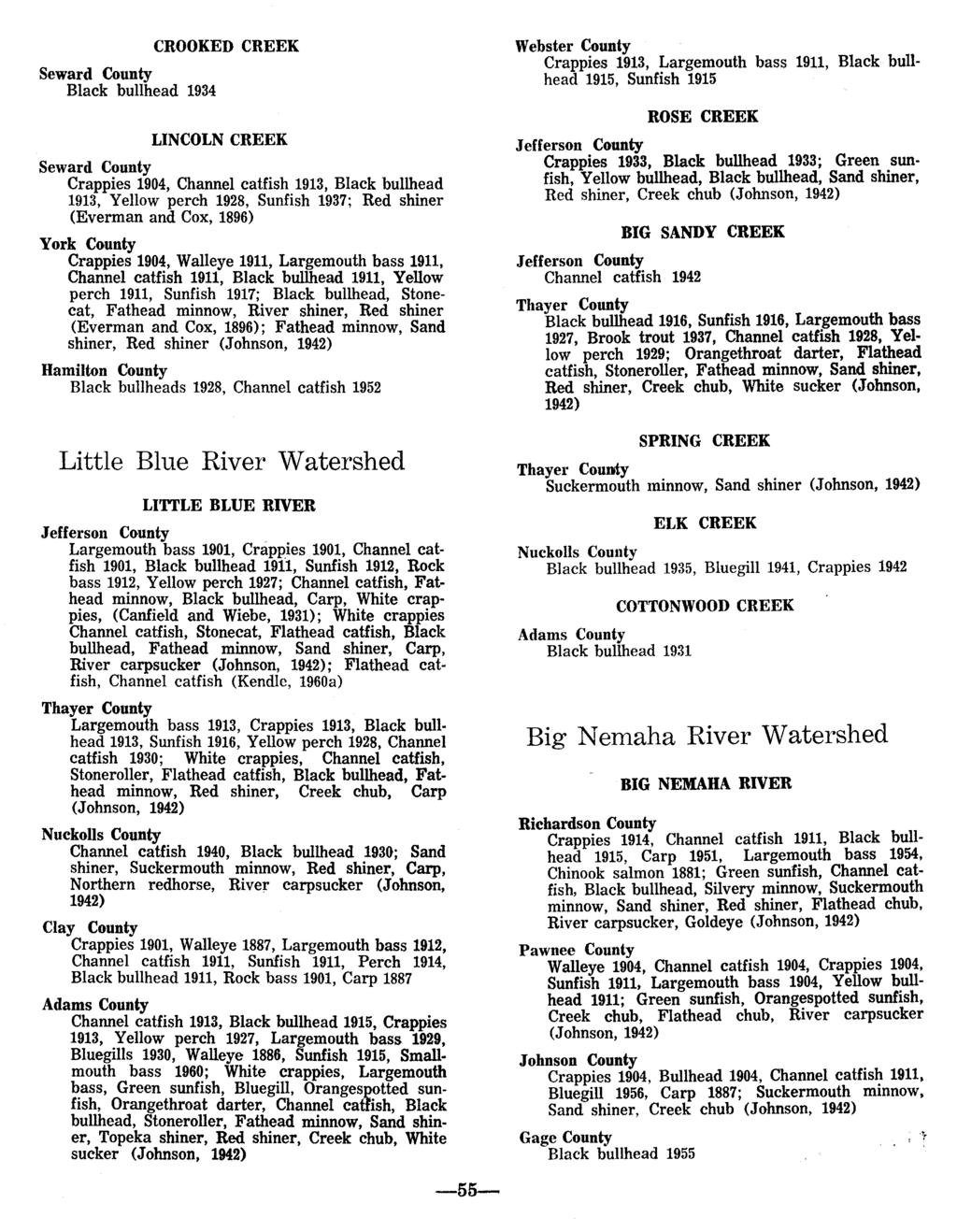 Seward County Black bullhead 1934 CROOKED CREEK LINCOLN CREEK Seward County Crappies 1904, Channel catfish 1913, Black bullhead 1913, Yellow perch 1928, Sunfish 1937; Red shiner (Everman and Cox,