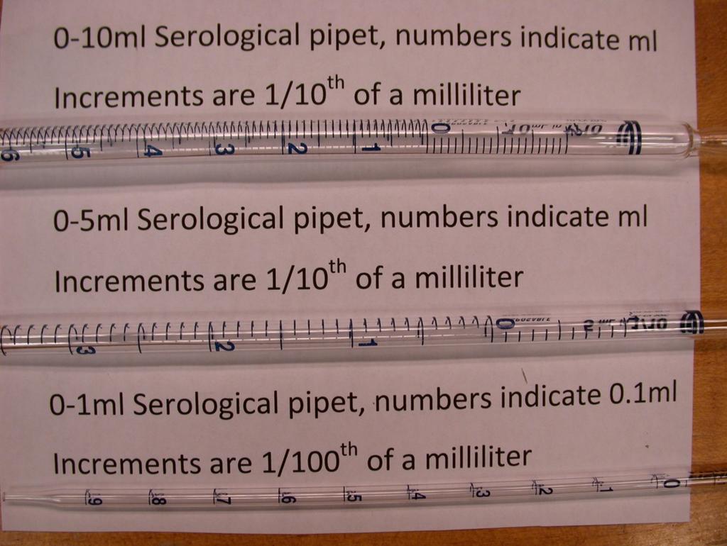 To become familiar with serological pipettes, look within each box drawn on the three pipettes below. The boxes start and stop at zero and one, you can see the volume is one milliliter.