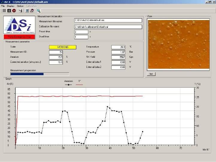 Operating parameters (P, T, dwell, ) & on-line aeration results Visualisation of the aeration process in the measuring chamber External signals (T, RPM ) can be superimposed graphically to aeration