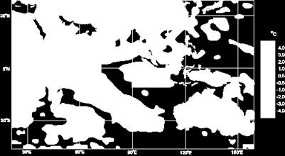 0 S) equatorial Indian Ocean 3.5 2.5 1.5 DMI 0.5-0.5-1.5-2.5-3.