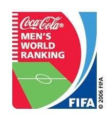 FIFA s Method FIFA/Coca-Cola World Ranking. A team is awarded points for winning matches.