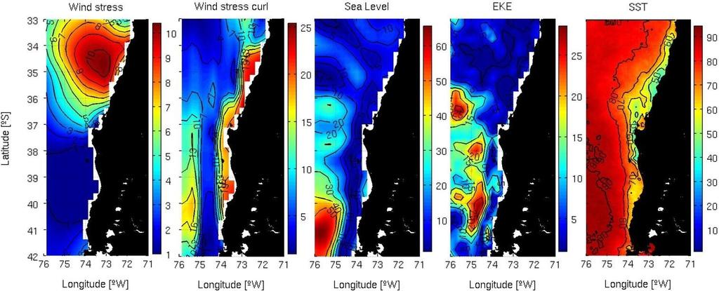 Remote Sens. 2013, 5 5564 Figure 10. Percentage (%) of the variance explained by the annual cycle of wind stress, wind stress curl, sea level, EKE and STT in the region off central-southern Chile.