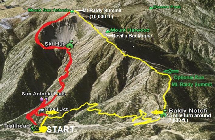 RUN-Athletes will start at the Ski Lift Parking lot and run up a very steep trail head (500 meters). At the end of that trail is a fire road which you will turn right to Baldy Notch Ski Lodge (approx.