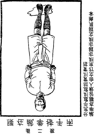 Fig.2 LIANG SHOU ZHA QUAN CANG ZAI YAO Clench your fists and hide them on the waist 2 Translation: Your fists are hidden near the waist.