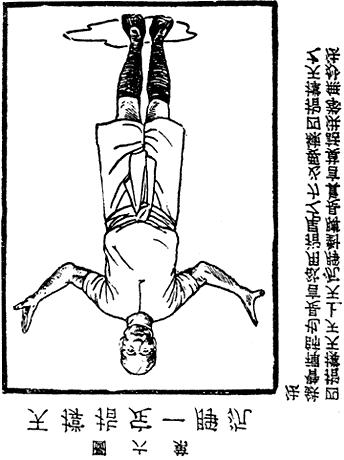 Fig.6 CHEN ZHENG YI DING ZHI CHENG TIAN Submerge your elbows and support the sky with your fingers 6 Translation: Four of your fingers support the sky, the elbows are submerged *.