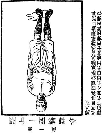 Fig.1 HE JIAO LIKAI YI CUN KUO Join your feet leaving one cun* between them 1 Translation: You stand erectly, as if there is a weight of 1000 jin** on the crown of your head.