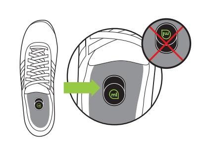 Picture 6: SPEED_CELL with micoach-compatible footwear Source: MiCoach SPEED_CELL, 2014 The following picture shows, how to work with this chip.