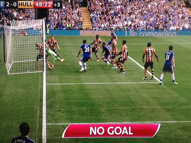 Picture 3: First using of the Goal Line Technology Source: The Independent, 2015 System was also