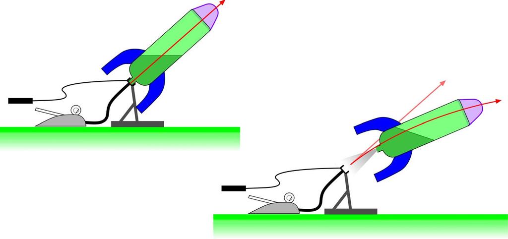 There are two ways to make your water rocket launch safe. The first way is to use a parachute or other similar device to slow the descent of the rocket.