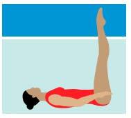 Ballet Leg Position Body in Back Layout Position.