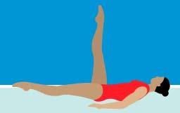 Fishtail Position Body extended in Vertical Position, with one leg extended forward to the body.