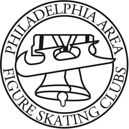 Presents Philadelphia Area Figure Skating Competition Hosted by: Skating Club of Southern New Jersey www.scosnj.