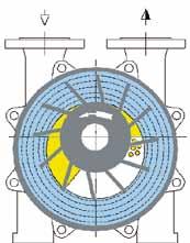 When the casing is partially filled with liquid and the impeller is set into rotary motion, this causes the liquid ring to be formed concentrically to the casing axis as a result of
