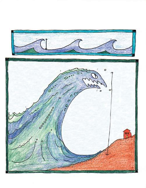 This is when the tsunami waves can become very dangerous. A small wave only 30 centimeters (cm) high in the deep ocean may grow into a monster wave 30 m high as it sweeps over the shore.