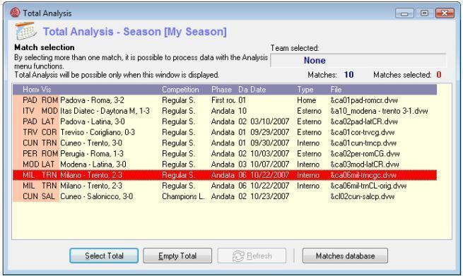 Data Volley 2007-107 2.11.1 MATCH SELECTION You can choose the teams you want to analyse by selecting Match selection in the Total analysis menu.