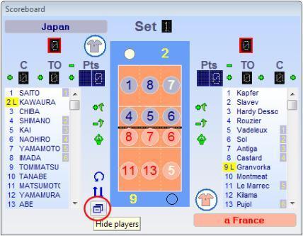 60 - Data Volley 2007 HIDE PLAYER This command is used to minimize and maximize the Scoreboard Window by hiding the player lists. This command icon can be found in the Rotation/Scoreboard window.