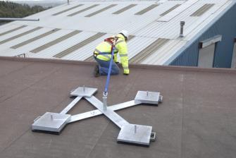 Workers performing inspection or maintenance on roof must be protected from falling off roof.