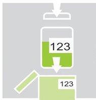 7) ZAPIRANJE VZORCA Skladno z navodili športnik zapre A in B steklenički. Po navodilih UKD preveri, ali sta steklenički dobro zaprti in ju postavi nazaj v embalažo za transport.